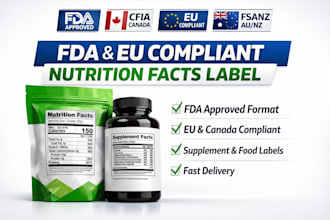 create fda, cfia, eu and fsanz compliant nutrition facts and supplement label