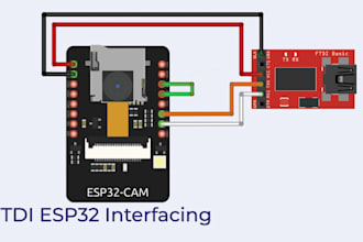 arduino, esp32 coding, rapberry pi, sensors integration and electronics projects