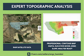 create topographic analysis, civil 3d, gis