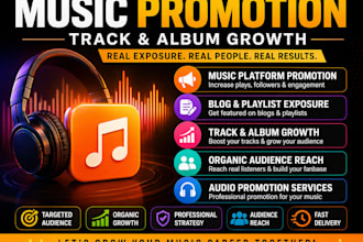 promote your soundcloud, music bloq, track, albulm, usa spotify music, audio pro