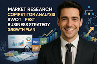 market research, competitor analysis, swot, pest, business strategy, growth plan