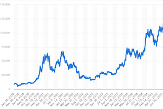 help multi crypto bot for binance spot trading for you