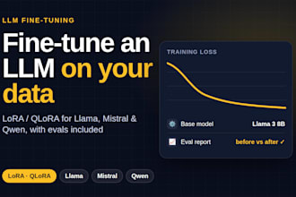 fine tune llama, mistral, or qwen llm on your data with lora or qlora