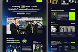 private security website security guard bodyguard home security alarm cctv leads