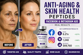 run facebook and instagram ads for anti aging skincare peptide brand