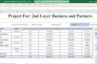 do all type of data entry, fast delivery with well structured results