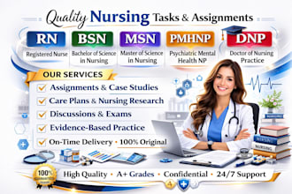 do ihuman, soap notes, rn, purdue, bsn, msn, capella, case studies