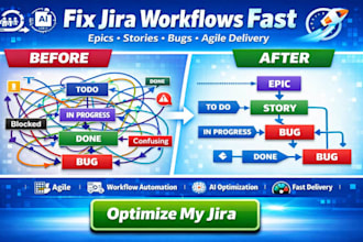 fix jira epic, story, and bug workflows to improve agile delivery using ai tools