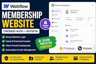 build webflow membership site with firebase auth, outseta, secure gated content