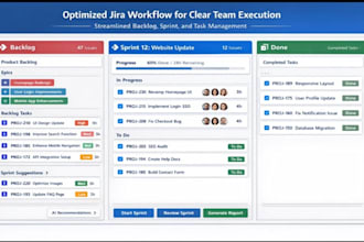 optimize jira task, backlog, and sprint workflow for clear team execution
