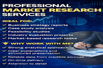 do market research, swot, pest, competitor and pricing analysis