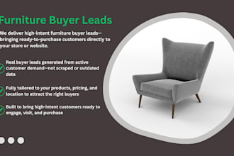 generate high intent furniture buyer leads in the USA