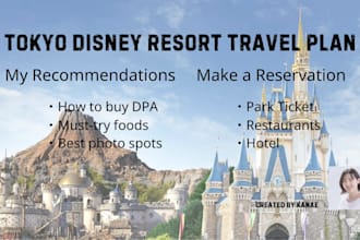 help former theme park cast helps create your perfect japan trip