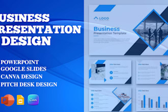 online design digital product mockup, ecover bundle, and course bundle