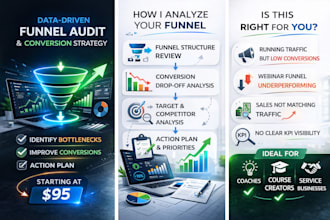 provide a data driven sales funnel audit