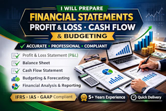 prepare financial statements, profit and loss, balance