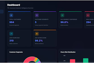build ai customer segmentation and churn prediction model