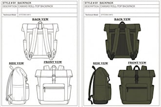 create bag tech pack, backpack duffle handbag luggage wallet for manufacturing