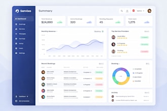 develop a custom ai powered saas booking platform with laravel and react