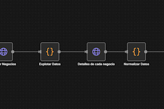 automate one business process workflow