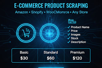 scrape amazon, shopify, ebay products and ecommerce data