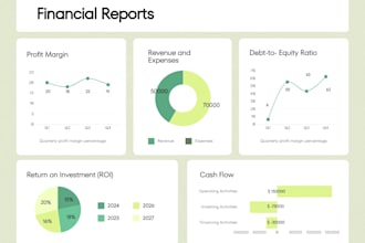 make financial kpi dashboard and accounting software