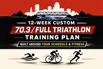 custom 12 week triathlon training plan for half or full ironman