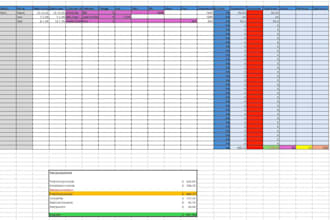 provide accounting data entry and commission tracking