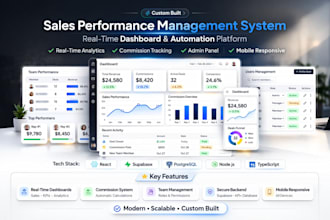 build a custom dashboard, saas, or automation system