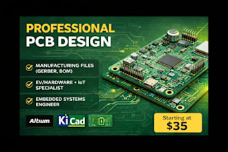 professional pcb for embedded and iot systems