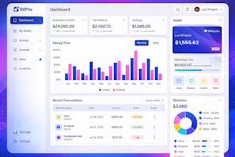 develop ai software python automation scripts crm pos erp saas web desktop app