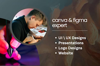 professional canva graphic design services