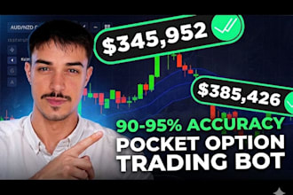 code pocket option automated script, indicator and strategy for options