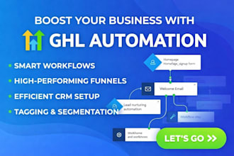 ghl automation ghl sales funnel ghl crm ghl gohighlevel setup