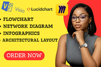 create and recreate any diagram in visio, lucidchart, draw and miro