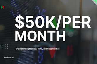 be your stock,crypto trading,forex trading coach