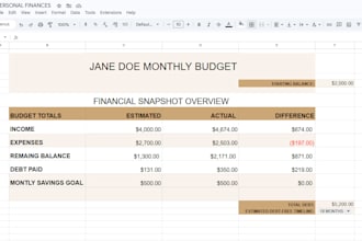 create a personalized budget and clear money strategy