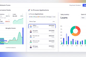 create lending software loan management system loan servicing software, crm, lms