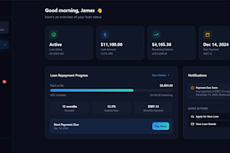 create lending software, loan management software loan servicing, loan software