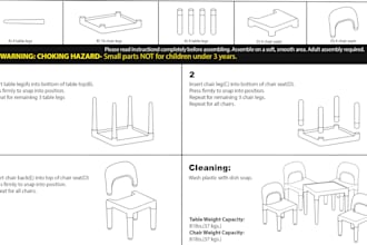 create clear product instruction manuals and user guides step by step process