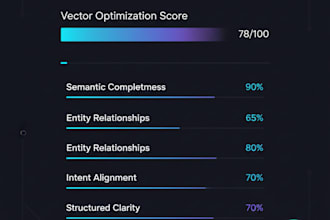 audit your blog for semantic SEO, vector search optimization