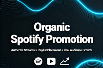 do organic spotify promotion, spotify streams playlist promotion