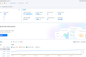 do adult link building for the website ranking