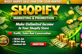 do shopify marketing sales funnel shopify conversion shopify audit on your store