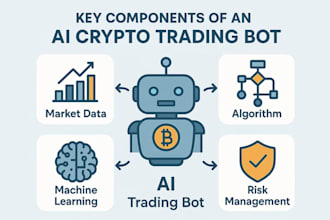 provide crypto trading bot, ai crypto trading bot in 7 day