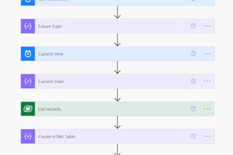 create professional dashboards, reports, and automation