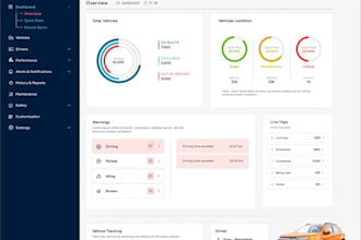 build custom fleet management app to monitor and control different vehicles