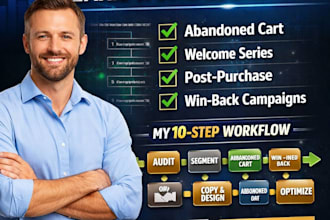 setup high converting ecommerce email marketing automation workflows in klaviyo