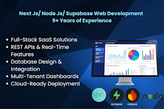 build scalable nextjs nestjs fullstack apps with typescript