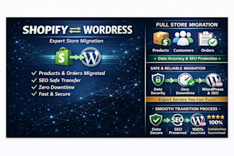 migrate your ecommerce store between shopify and woocommerce